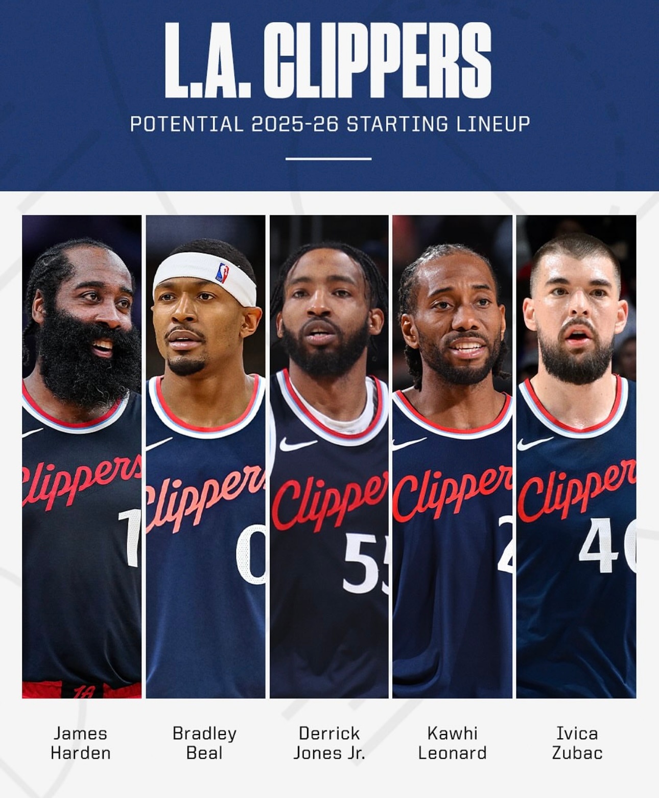 里程碑夜洛杉矶快船刷新队史纪录，欧联加时末段刷纪录，赛场秩序良好，年轻球员得到机会的简单介绍九游体育官网